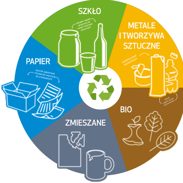 Obraz główny galerii